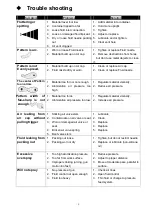 Preview for 5 page of Sprayit SP-33500 Instruction Manual