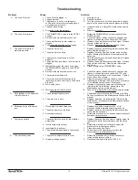 Предварительный просмотр 12 страницы SprayTECH 0552061 Owner'S Manual