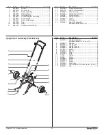 Предварительный просмотр 21 страницы SprayTECH 0552061 Owner'S Manual