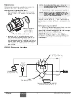 Preview for 8 page of SprayTECH CAPspray CS9960 Owner'S Manual