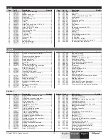 Preview for 15 page of SprayTECH CAPspray CS9960 Owner'S Manual