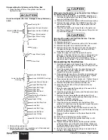 Preview for 8 page of SprayTECH EP2300SE 0294083 Owner'S Manual