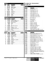 Preview for 43 page of SprayTECH EP2510 Owner'S Manual