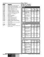 Preview for 44 page of SprayTECH EP2510 Owner'S Manual