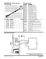 Предварительный просмотр 24 страницы SprayTECH EPX2305 Owner'S Manual