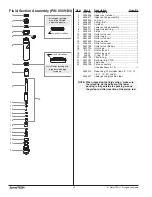 Preview for 24 page of SprayTECH GPX 130 Owner'S Manual