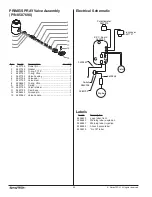 Предварительный просмотр 26 страницы SprayTECH GPX 1600 Owner'S Manual