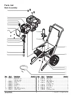 Предварительный просмотр 22 страницы SprayTECH GPX 750 0509004 Owner'S Manual