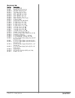 Предварительный просмотр 27 страницы SprayTECH GPX 750 0509004 Owner'S Manual