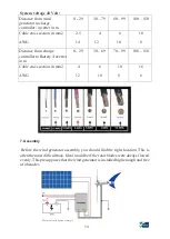 Preview for 13 page of Spreco SHARK S601 User And Installation Manual