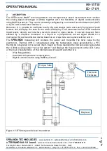 Предварительный просмотр 6 страницы SPRIANO SPRIANO Series Operating Manual