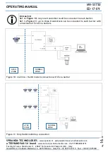 Предварительный просмотр 16 страницы SPRIANO SPRIANO Series Operating Manual