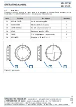 Предварительный просмотр 32 страницы SPRIANO SPRIANO Series Operating Manual