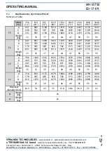 Предварительный просмотр 42 страницы SPRIANO SPRIANO Series Operating Manual