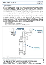 Preview for 6 page of SPRIANO SST7 Series Operating Manual