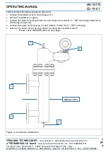 Preview for 9 page of SPRIANO SST7 Series Operating Manual