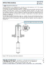 Preview for 11 page of SPRIANO SST7 Series Operating Manual