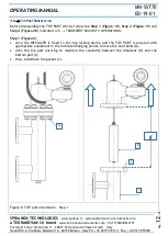 Preview for 12 page of SPRIANO SST7 Series Operating Manual