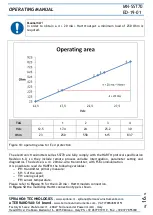 Preview for 16 page of SPRIANO SST7 Series Operating Manual