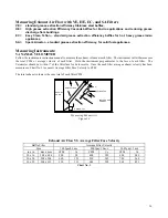 Preview for 18 page of Spring Air Systems Dynaflow Installation And Maintenance Manual