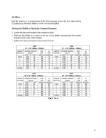 Preview for 23 page of Spring Air Systems Dynaflow Installation And Maintenance Manual