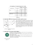 Preview for 25 page of Spring Air Systems Dynaflow Installation And Maintenance Manual