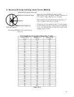 Preview for 26 page of Spring Air Systems Dynaflow Installation And Maintenance Manual