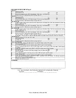 Preview for 29 page of Spring Air Systems KES Enviro Operation And Maintenance Manual