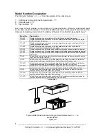 Предварительный просмотр 6 страницы Spring Air Systems Rev Low Engineering Manual