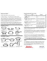 Предварительный просмотр 2 страницы Spring USA MAX Induction SM-651SS Installation & Operation Manual