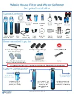 Preview for 2 page of Spring Well CSS+ Installation Instructions Manual