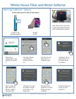 Preview for 20 page of Spring Well CSS+ Installation Instructions Manual