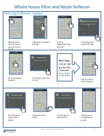 Preview for 21 page of Spring Well CSS+ Installation Instructions Manual