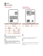 Предварительный просмотр 6 страницы SpringCard FunkyGate-DW NFC Installation Manual