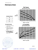 Предварительный просмотр 30 страницы Springer ChemSafe 1590 Instructions - Parts Manual