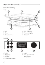 Preview for 8 page of Springlane 942898 Instruction Manual