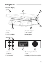 Preview for 27 page of Springlane 942898 Instruction Manual