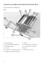 Preview for 6 page of Springlane 943518 Instruction Manual