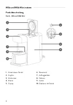 Предварительный просмотр 8 страницы Springlane 943766 Instruction Manual