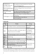 Предварительный просмотр 16 страницы Springlane 943766 Instruction Manual