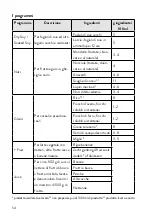 Предварительный просмотр 54 страницы Springlane 943766 Instruction Manual