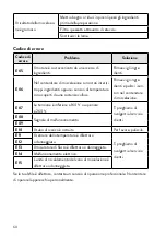 Предварительный просмотр 60 страницы Springlane 943766 Instruction Manual