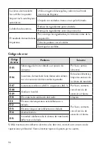 Предварительный просмотр 90 страницы Springlane 943766 Instruction Manual