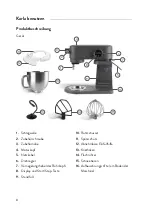 Preview for 8 page of Springlane 943881 Instruction Manual