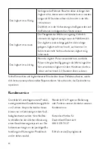 Предварительный просмотр 16 страницы Springlane elisa Instruction Manual