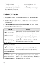 Предварительный просмотр 56 страницы Springlane elisa Instruction Manual