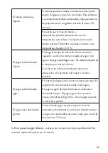 Предварительный просмотр 85 страницы Springlane elisa Instruction Manual