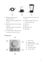 Предварительный просмотр 9 страницы Springlane Kaia Instruction Manual