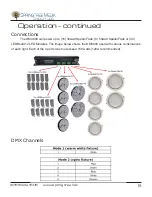 Предварительный просмотр 5 страницы Springtree DMX600 User Manual And Installation Manual