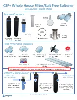 Предварительный просмотр 2 страницы SpringWell CF+ Setup And Installation Manual